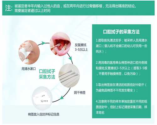 香港验血性别为什么要抽两管,成功备孕女宝宝有哪些小技巧？